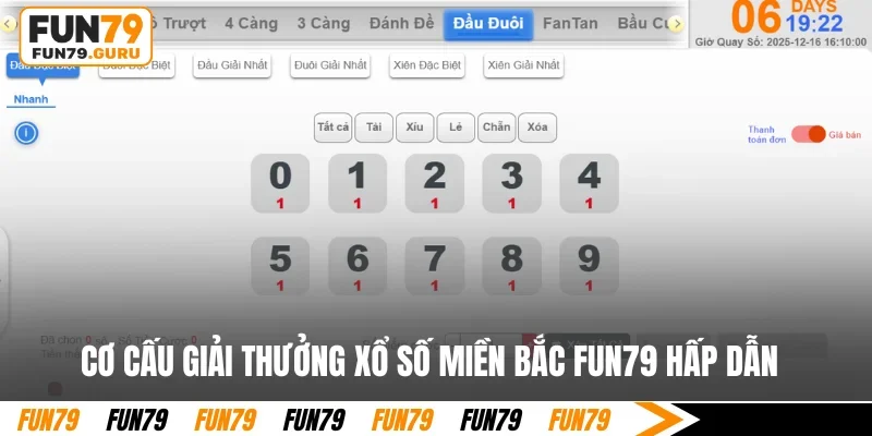 Cơ cấu giải thưởng xổ số miền Bắc FUN79 hấp dẫn